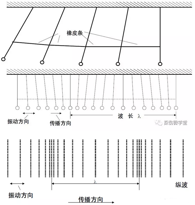 沈陽(yáng)宇時(shí)先鋒