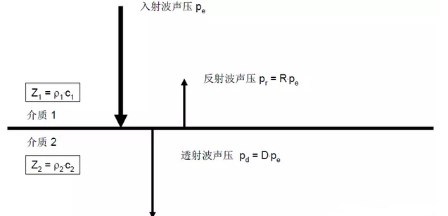 沈陽(yáng)宇時(shí)先鋒