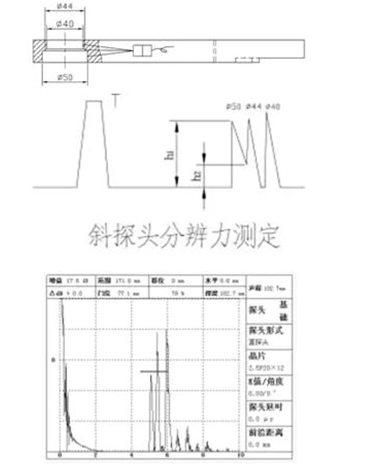 沈陽(yáng)宇時(shí)先鋒