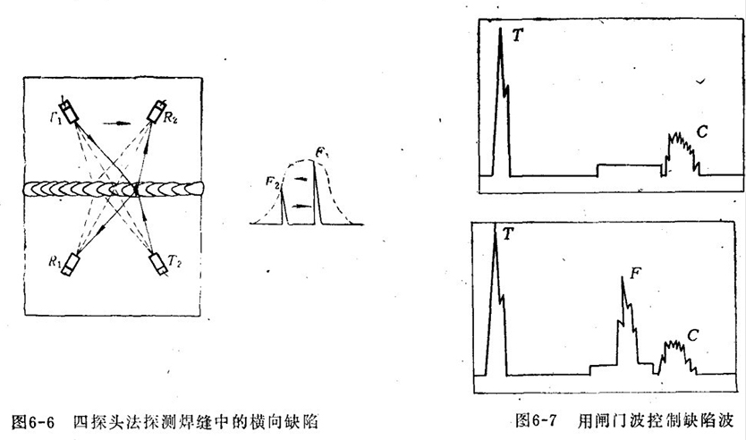 沈陽宇時先鋒