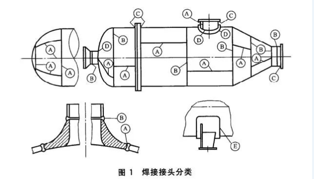 沈陽宇時先鋒