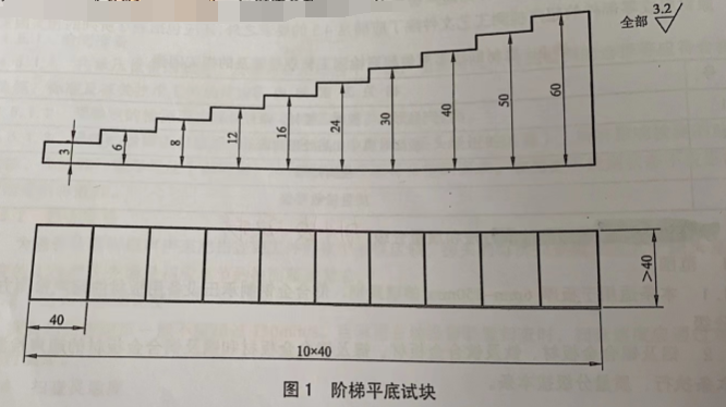 沈陽宇時先鋒