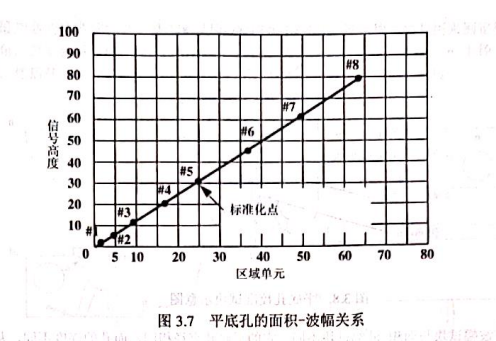 沈陽宇時先鋒