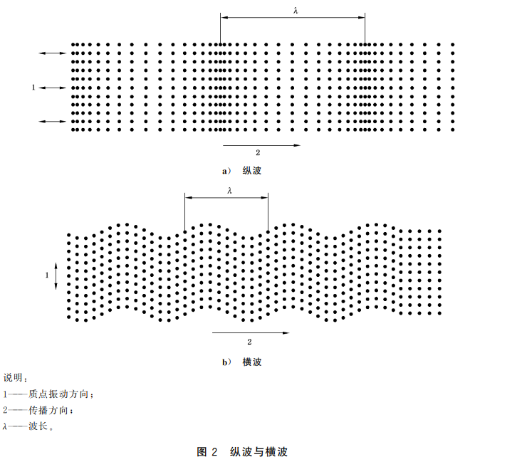 沈陽(yáng)宇時(shí)先鋒