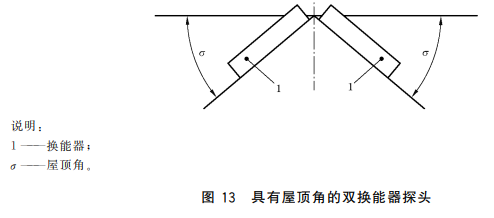 沈陽宇時先鋒