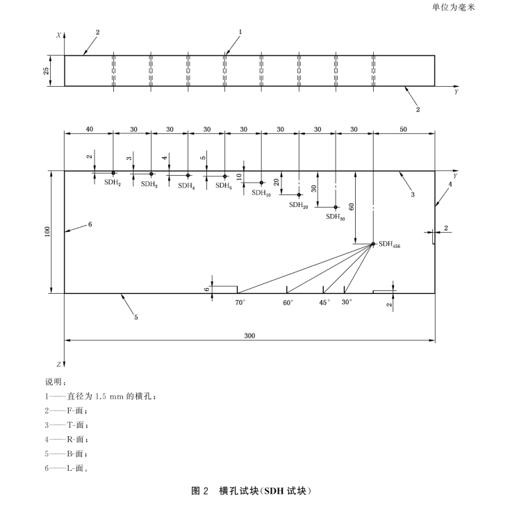 沈陽宇時(shí)先鋒